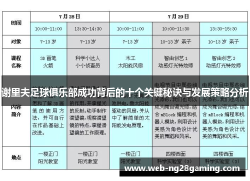谢里夫足球俱乐部成功背后的十个关键秘诀与发展策略分析