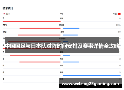 中国国足与日本队对阵时间安排及赛事详情全攻略