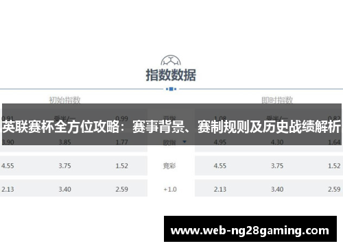 英联赛杯全方位攻略：赛事背景、赛制规则及历史战绩解析