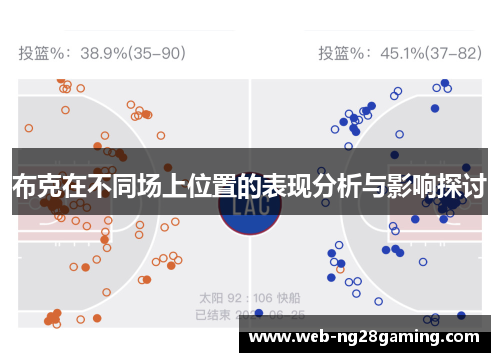 布克在不同场上位置的表现分析与影响探讨