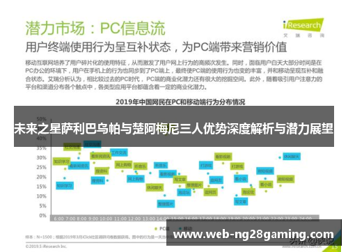 未来之星萨利巴乌帕与楚阿梅尼三人优势深度解析与潜力展望