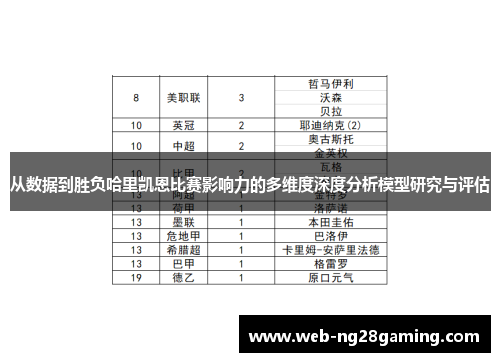 从数据到胜负哈里凯恩比赛影响力的多维度深度分析模型研究与评估