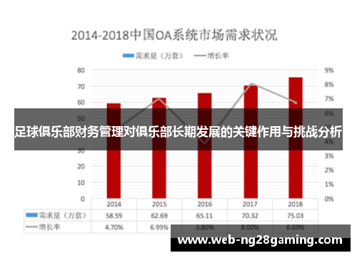 足球俱乐部财务管理对俱乐部长期发展的关键作用与挑战分析