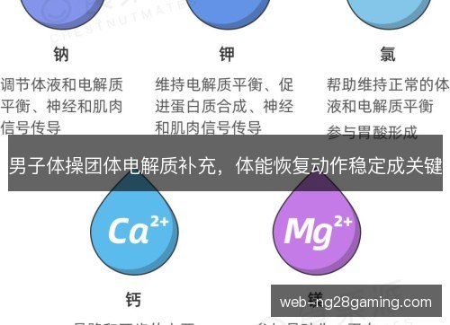 男子体操团体电解质补充，体能恢复动作稳定成关键